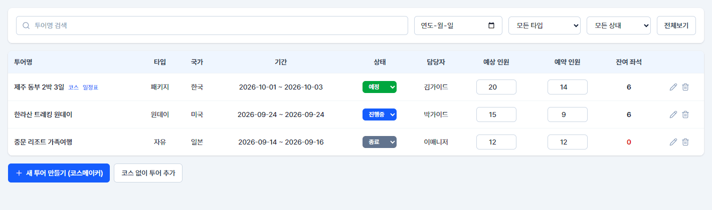 투어 상태·좌석 관리 예시 — 필터와 상태 선택
