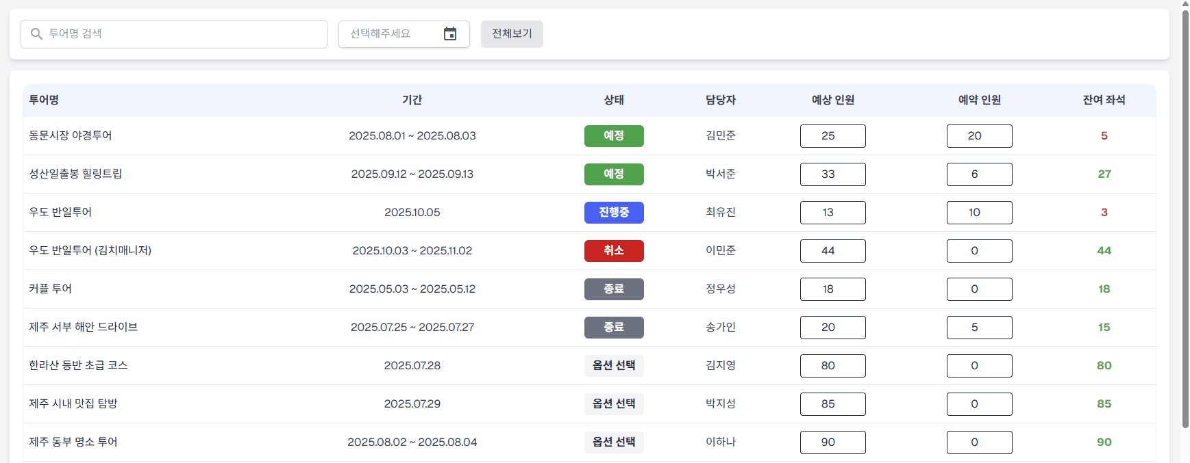 투어관리 예시 화면
