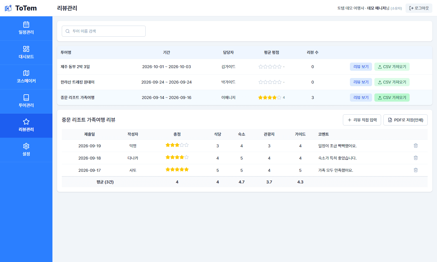 리뷰 관리 페이지 활용하기 화면